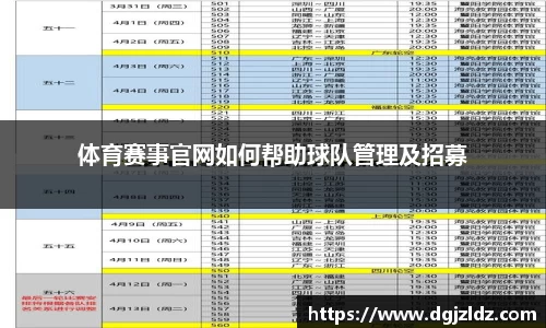 体育赛事官网如何帮助球队管理及招募